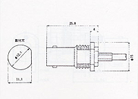 BNC-RZF-