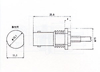 BNC-RZF-